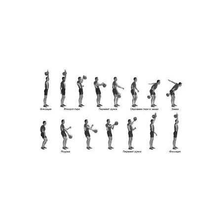 KETTLEBELL